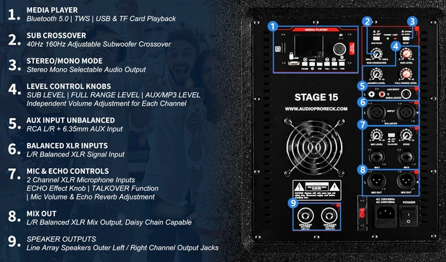 Alt view image 3 of 6 - PRORECK Stage 15 4000W Powered DJ PA System, 15'' Subwoofer, 8 Line Array
