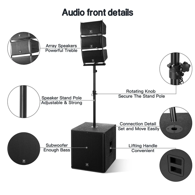 Alt view image 3 of 7 - PRORECK Club 8000W P.M.P.O Powered PA Speaker System, 6 Line Array Speakers & 2PCS 18 Inch Subwoofers, Bluetooth USB SD Card Audio System with Remote Control for Wedding Church Conference Stage Party