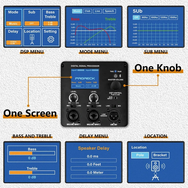 Alt view image 6 of 7 - PRORECK PR-915D 1500W Powered Bluetooth PA Speaker, 15-Inch 3-Channel DSP Speaker with Wireless TWS Pairing, for DJ, Live Sound, Party, and Stage Performance