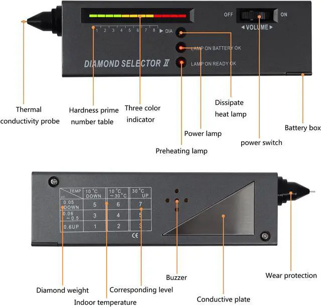 Alt view image 4 of 6 - MIUONO Diamond Tester, Professional Diamond Gem Tester Pen with 10x Magnifier and Tweezers for Novice and Expert (Battery Included)