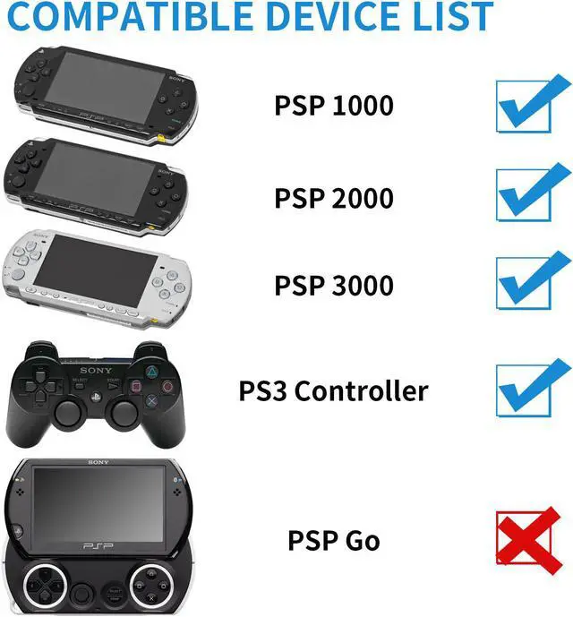 Alt view image 6 of 7 - FunTurbo PSP Charger Cable, PlayStation Portable Charger PSP Power Cord for Charging Sony PSP 1000 2000 3000 USB Data Cable & Charging Cord 2-in-1 (2 Pack)
