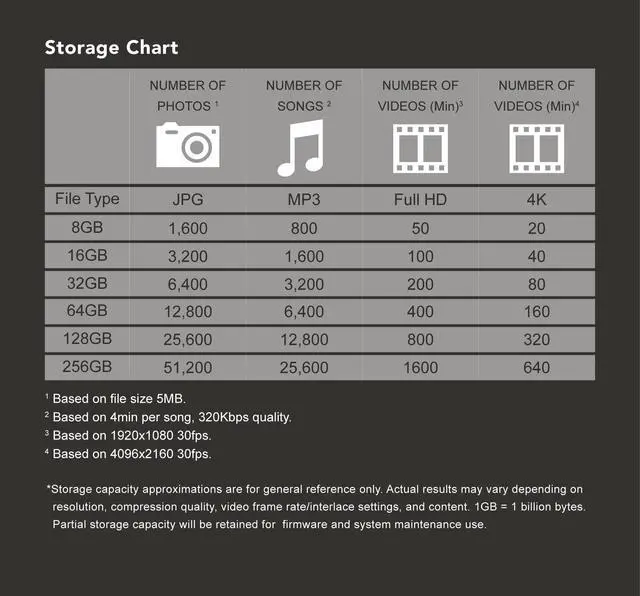 Alt view image 7 of 7 - Transcend JetFlash 810 256GB USB 3.1 Gen 1 Rugged Flash Drive - TS256GJF810