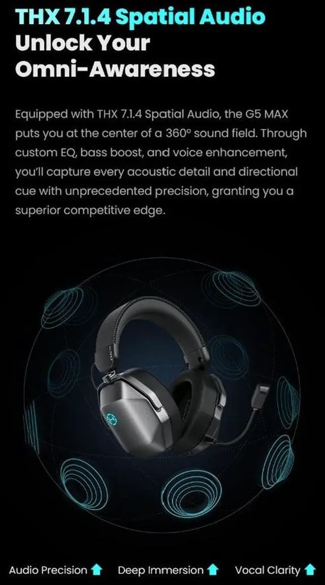 Alt view image 5 of 7 - Hecate by Edifier G5 MAX Quad-Mode Gaming Headset Equipped with THX 7.1.4 Spatial Audio+
put you at the center of a 360° soundfield.