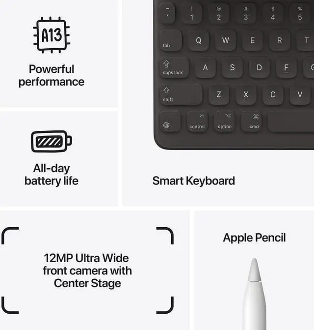 Alt view image 6 of 6 - Apple iPad 10.2 9th Gen (2021) 64GB (Wi-Fi + Cellular) Space Gray - Grade A