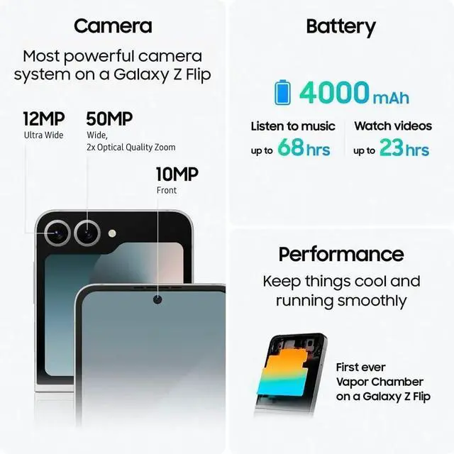 Alt view image 4 of 7 - Samsung Z Flip6 SM-F741U 256GB Fully Unlocked Silver Shadow-Grade A