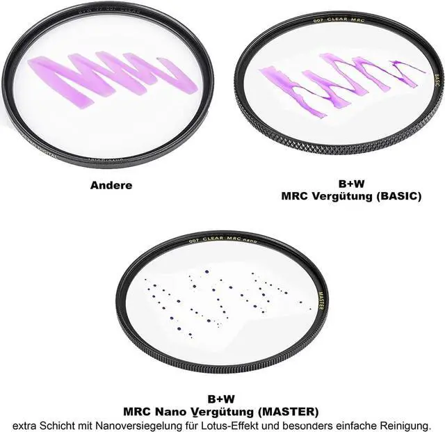 Alt view image 6 of 7 - B+W 67mm MASTER UV Haze MRC Nano 010M Glass Filter