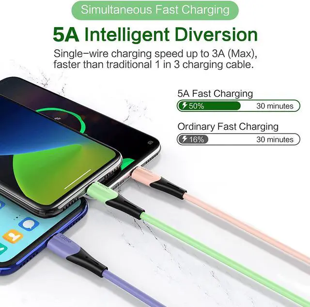 Alt view image 5 of 7 - Multi Charging Cable 2Pack 5FT 3 in 1 5A Multiple USB Fast Charger Cord Adapter with IP/USB C/Micro USB Port Connectors for Phone 14 13/ Galaxy/Pixel/Phones/Tablets and More