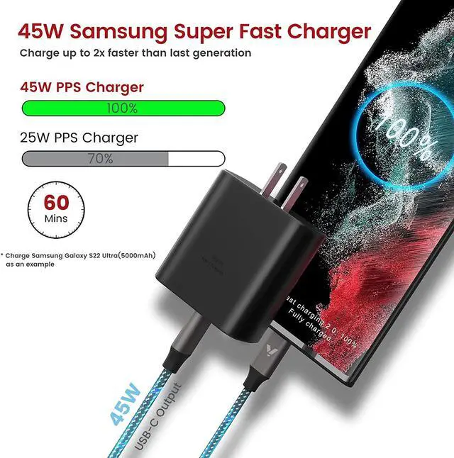 Alt view image 3 of 7 - S24 S23 S22 Ultra Charger, 45W USB-C Super Fast Charger Type C PPS/PD Wall Charging Block for Samsung Galaxy S24/S23/S22 Ultra/S22 Plus/S22/S20 Ultra/Note 20/Note 10+, Galaxy Tab(6.6ft Cable, Black)