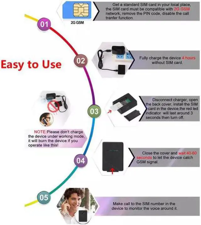 Alt view image 6 of 6 - N9 MINI GSM AUDIO LISTENING BUG 2x SENSITIVE MICROPHONE Portable Ear Bug Device MMS Quad Band Personal GPRS GSM GPS Positioning