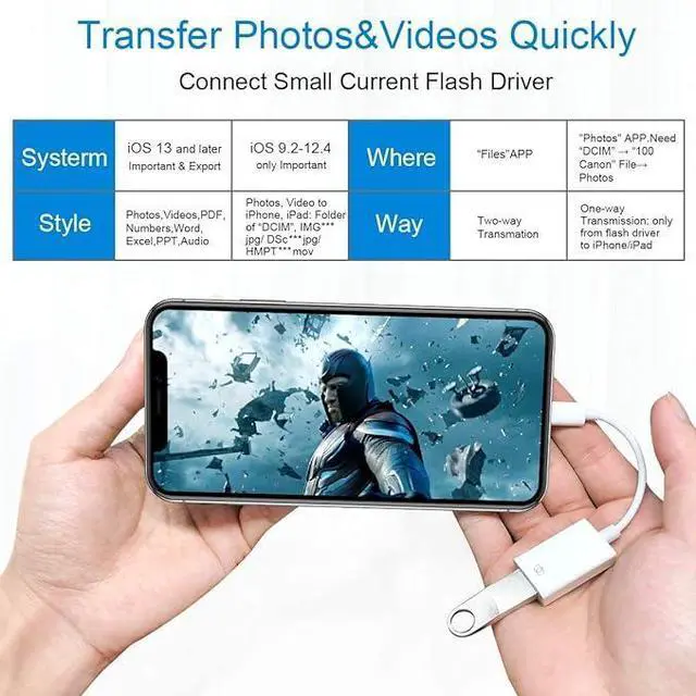 Alt view image 4 of 7 - Lightning to USB Camera Adapter Apple MFi Certified Lightning Female USB 3.0 OTG Cable Adapter Compatible with iPhone/iPad, Supports Connect Camera, Card Reader, USB Flash Drive, MIDI Keyboard, Mouse