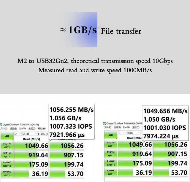 Alt view image 5 of 14 - 2230 M.2 NVMe Direct-attach SSD Enclosure, USB 3.2 10Gbps In-line Aluminum Solid State Drive With Magnet Protective Case