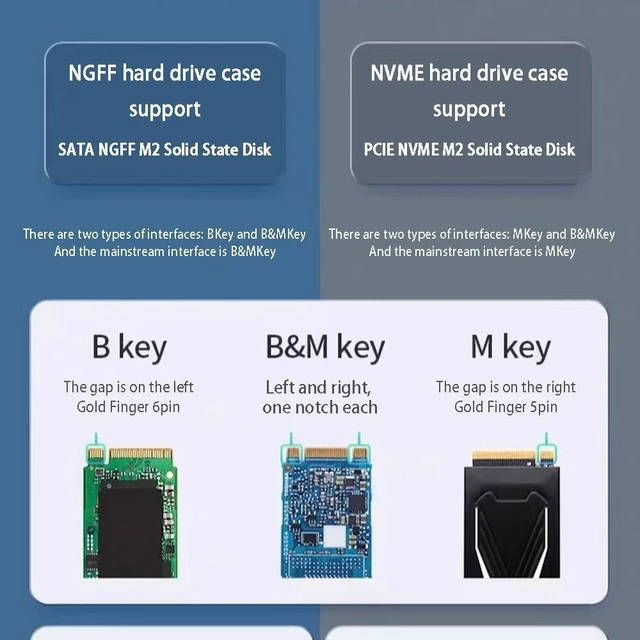 Alt view image 4 of 14 - 2230 M.2 NVMe Direct-attach SSD Enclosure, USB 3.2 10Gbps In-line Aluminum Solid State Drive With Magnet Protective Case