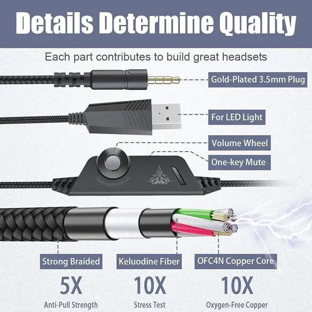 Alt view image 5 of 7 - BENGOO Pro Gaming Headset for PS4 PS5 PC Xbox One Controller, Noise Cancelling Over Ear Headphones with Mic, LED Light, Bass Surround, Soft Memory Earmuffs for Laptop Mac - White