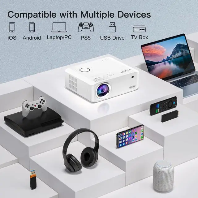 Alt view image 7 of 7 - Projector with WiFi and Bluetooth, 6D/4P Keystone 480 ANSI VISSPL 5G Native 1080P Projector 4K Supported, 50% Zoom Outdoor Movie Projector for iOS & Android Phone, Laptop, HDMI, USB, TV Box