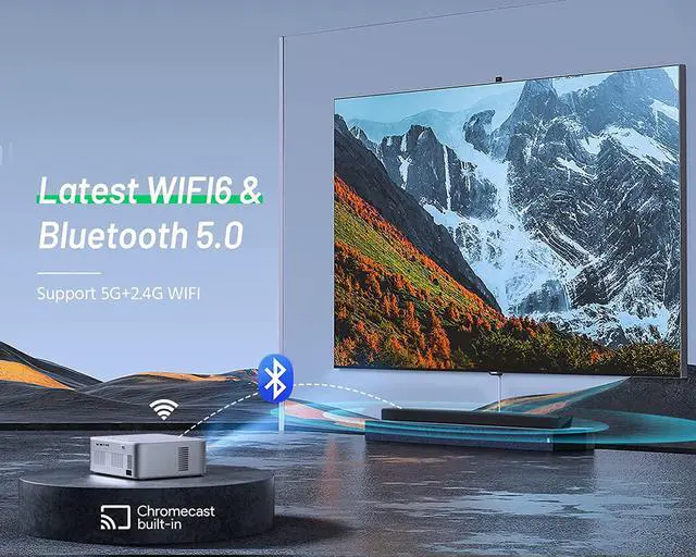 Alt view image 6 of 6 - 4K Support Android TV 10.0 Projector 5G WiFi Bluetooth Native 1080P, CIBEST Full-Sealed Optical Engine Home Movie FHD Projector with Netflix/Prime Video Built-in, 8000+ Apps, Autofocus, Stereo Sound