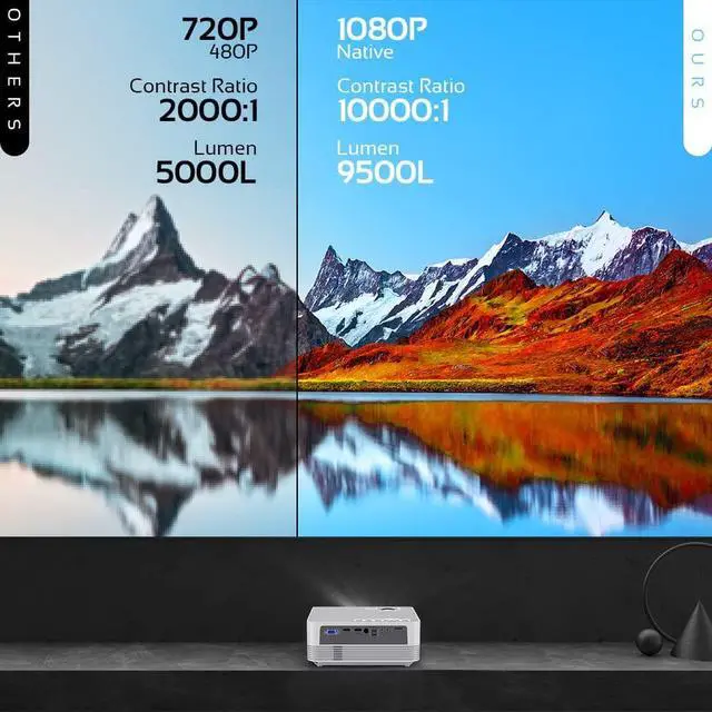 Alt view image 2 of 7 - Native 1080P WiFi Bluetooth Projector, DBPOWER 9500L Full HD Outdoor Movie Projector Support iOS/Android Sync Screen&Zoom, Home Theater Video Projector Compatible w/PC/DVD/TV/Carrying Case Included