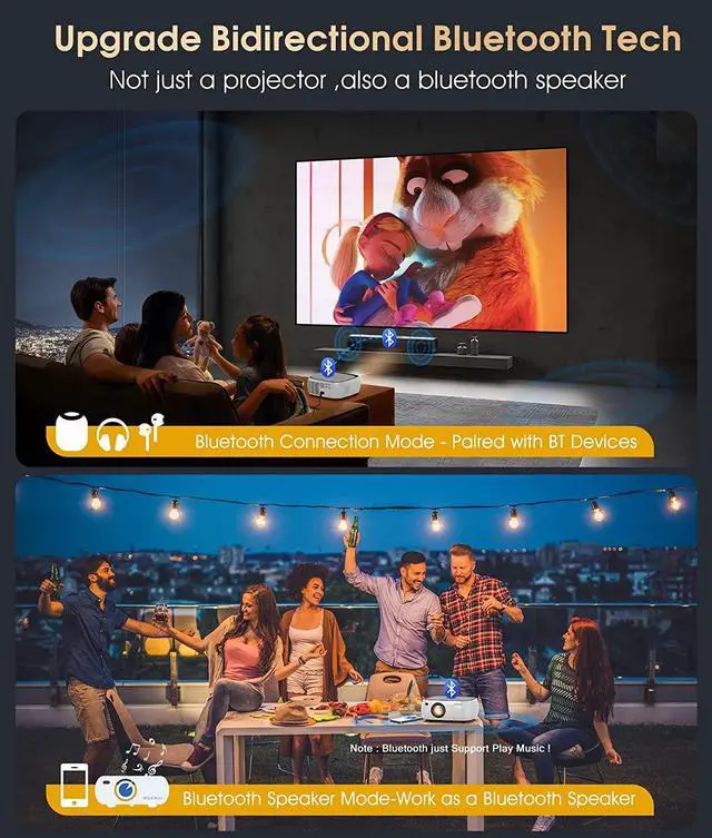 Alt view image 4 of 7 - 5G WiFi 1080P Projector Bluetooth 4K Supported - BIGASUO 420 ANSI Outdoor Movie Projector with 4D/4P Keystone & 50% Zoom, Portable Home Theater HD Video Projector for PS4, TV Stick, Laptop, Phone