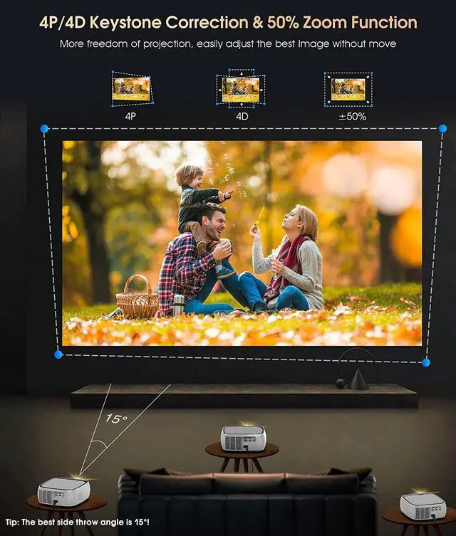 Alt view image 5 of 7 - 5G WiFi 1080P Projector Bluetooth 4K Supported - BIGASUO 420 ANSI Outdoor Movie Projector with 4D/4P Keystone & 50% Zoom, Portable Home Theater HD Video Projector for PS4, TV Stick, Laptop, Phone