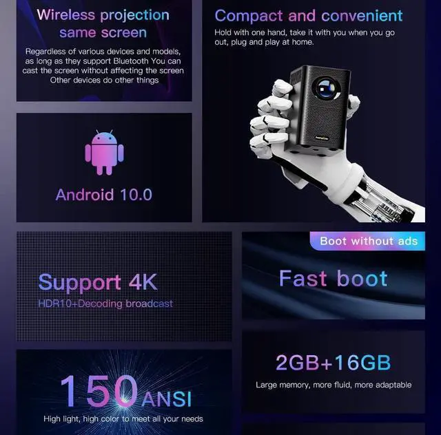 Alt view image 7 of 7 - Smart Projector , Mini Projector Native 1080P,150 ANSI Lumen 9500L Portable Projector, Projector with WIFI and Bluetooth Remote Control,Support 4K Compatible with TV Stick,Laptop,iOS & Android (Black)