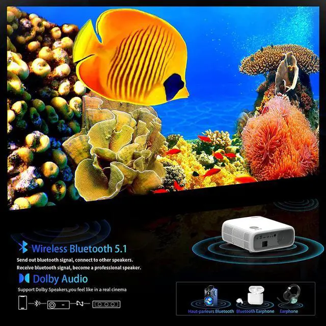 Alt view image 5 of 7 - 4K Projector 1200 ANSI Ultra Bright,Outdoor Movie Projector Projector with Wifi 6 and Bluetooth,Native1080P & ±50°4P/4D Keystone &First Full-Sealed Engine,Wireless Casting,PPT.TV Stick,iOS,Android,Win