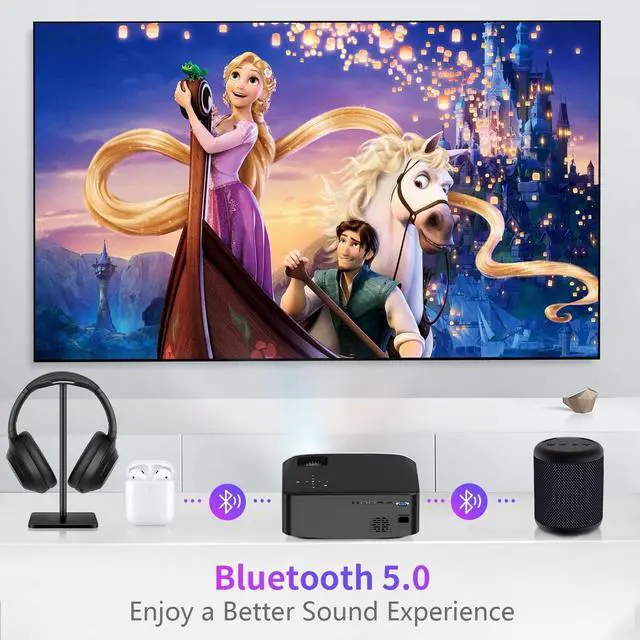 Alt view image 6 of 7 - Native 1080P 5G WiFi Bluetooth Projector, AILESSOM 20000LM 450" Display Support 4K Movie Projector, High Brightness for Home Theater and Business, Compatible with iOS/Android/TV Stick/PS4/HDMI/USB/PPT