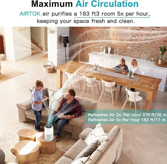 Alt view image 7 of 7 - 2 Pack Air Purifier for Home Bedroom with H13 True HEPA Filter for Smoke, Smokers, Dust, Odors, Pollen, Pet Dander | Quiet 99.9% Removal to 0.1 Microns | White Available for California