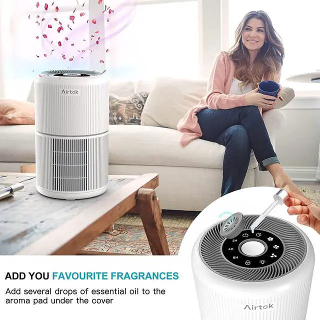 Alt view image 2 of 7 - 2 Pack Air Purifier for Home Bedroom with H13 True HEPA Filter for Smoke, Smokers, Dust, Odors, Pollen, Pet Dander | Quiet 99.9% Removal to 0.1 Microns | White Available for California