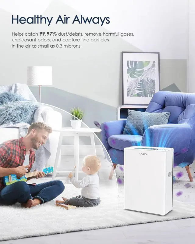 Alt view image 2 of 7 - Air Purifiers for Home Large Room up to 1740sq.ft, H13 True Hepa Air Purifiers for Pets Hair, Dander, Smoke, Pollen, 3 Fan Speeds, 5 Timer Air Cleaner