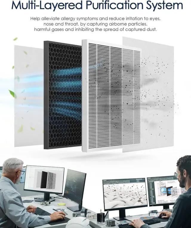 Alt view image 3 of 7 - Air Purifiers for Home Large Room up to 1740sq.ft, H13 True Hepa Air Purifiers for Pets Hair, Dander, Smoke, Pollen, 3 Fan Speeds, 5 Timer Air Cleaner