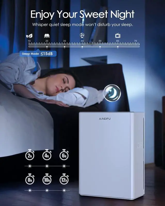 Alt view image 5 of 7 - Air Purifiers for Home Large Room up to 1740sq.ft, H13 True Hepa Air Purifiers for Pets Hair, Dander, Smoke, Pollen, 3 Fan Speeds, 5 Timer Air Cleaner