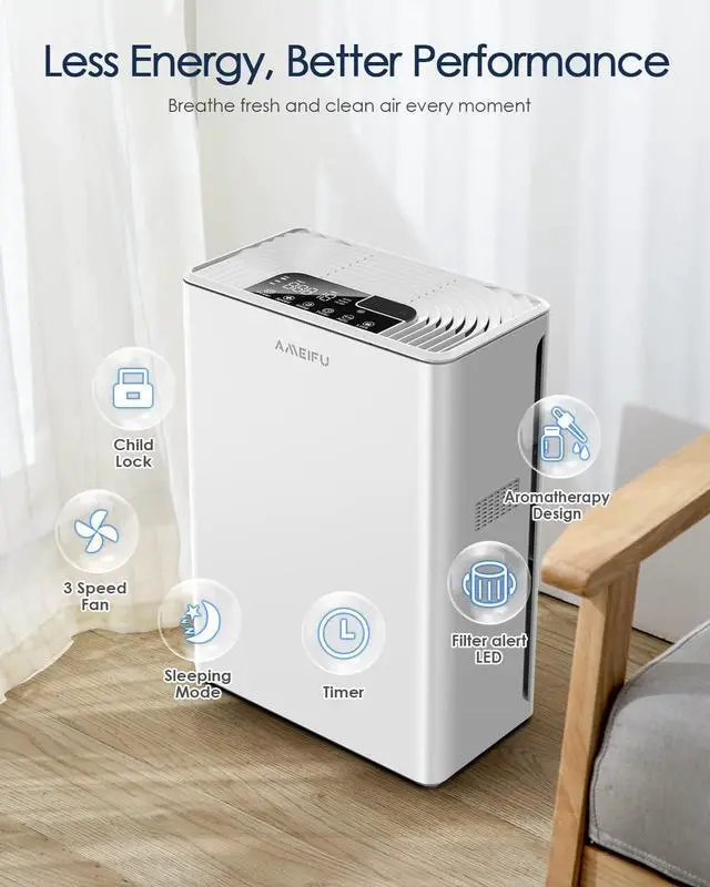 Alt view image 6 of 7 - Air Purifiers for Home Large Room up to 1740sq.ft, H13 True Hepa Air Purifiers for Pets Hair, Dander, Smoke, Pollen, 3 Fan Speeds, 5 Timer Air Cleaner