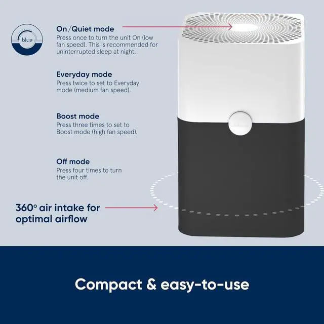 Alt view image 4 of 7 - BLUEAIR Air Purifier Large Room, Air Cleaner for Dust Pet Dander Smoke Mold Pollen Bacteria Allergen, Odor Removal, for Home Bedroom Living Room, Washable Pre Filter, HEPASilent, Blue 211+ (Non-Auto)