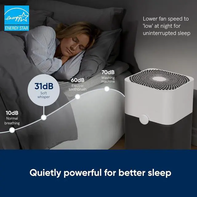 Alt view image 6 of 7 - BLUEAIR Air Purifier Large Room, Air Cleaner for Dust Pet Dander Smoke Mold Pollen Bacteria Allergen, Odor Removal, for Home Bedroom Living Room, Washable Pre Filter, HEPASilent, Blue 211+ (Non-Auto)