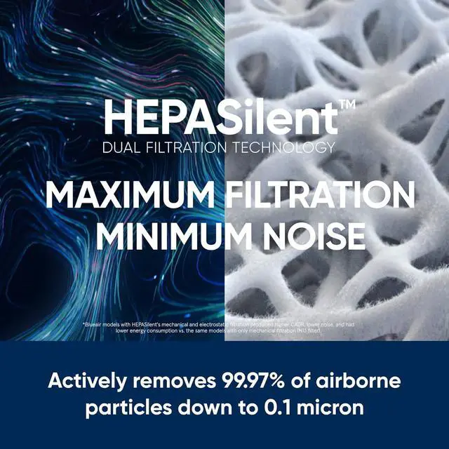 Alt view image 7 of 7 - BLUEAIR Air Purifier Large Room, Air Cleaner for Dust Pet Dander Smoke Mold Pollen Bacteria Allergen, Odor Removal, for Home Bedroom Living Room, Washable Pre Filter, HEPASilent, Blue 211+ (Non-Auto)