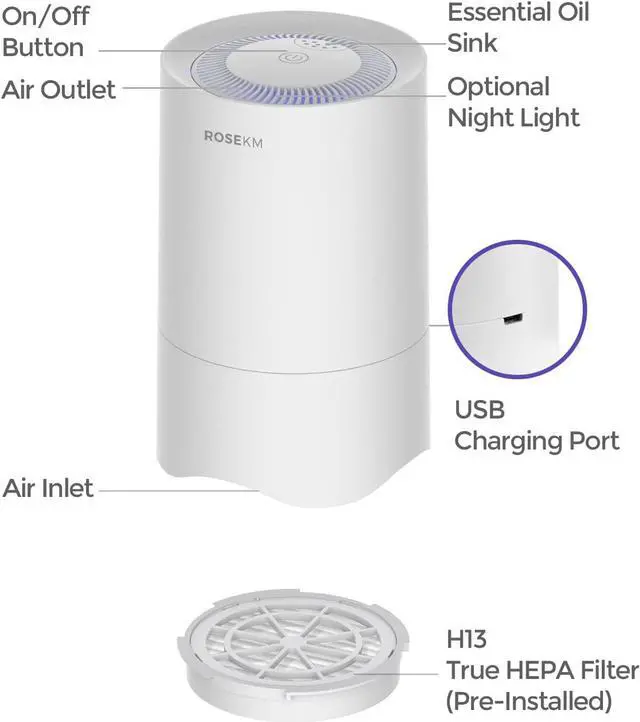 Alt view image 7 of 7 - Small Air Purifier for Home Bedroom, Personal Desk Mini Air Purifier, Room Hepa Air Purifier Fresheners Cleaner for Dorm, Pets, Smoke, Desktop, Office (White)