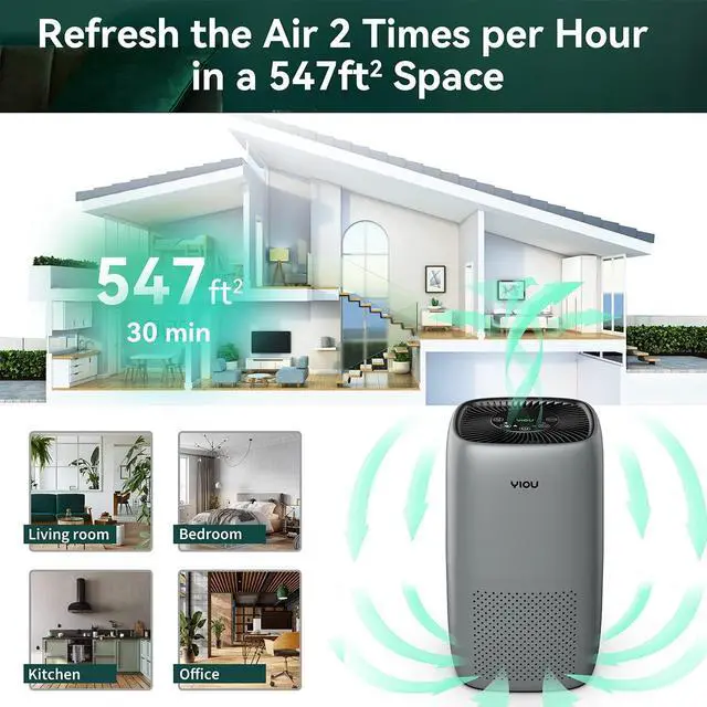Alt view image 3 of 7 - YIOU Air Purifier for Home Large Room Up to 547ft²,H13 True HEPA Filter for Allergies Pets Smokers,24db Smart Air Filter Block Most Pet Dander Pollen Smoke,Available for California,Grey