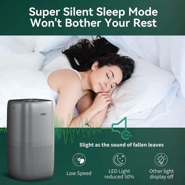 Alt view image 6 of 7 - YIOU Air Purifier for Home Large Room Up to 547ft²,H13 True HEPA Filter for Allergies Pets Smokers,24db Smart Air Filter Block Most Pet Dander Pollen Smoke,Available for California,Grey