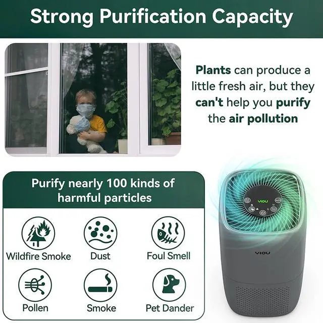 Alt view image 5 of 7 - YIOU Air Purifier for Home Large Room Up to 547ft²,H13 True HEPA Filter for Allergies Pets Smokers,24db Smart Air Filter Block Most Pet Dander Pollen Smoke,Available for California,Grey