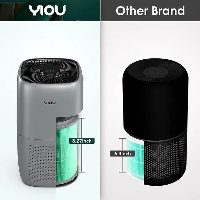 Alt view image 7 of 7 - YIOU Air Purifier for Home Large Room Up to 547ft²,H13 True HEPA Filter for Allergies Pets Smokers,24db Smart Air Filter Block Most Pet Dander Pollen Smoke,Available for California,Grey