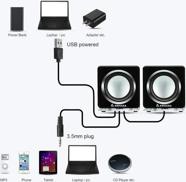 Alt view image 4 of 4 - ARVICKA Computer Speaker, LED Accents USB Speaker Small Mighty Solid Wired Multimedia Speaker for PC Monitor Desktop Laptop Gaming Smartphones Tablets Projectors TVs, Black