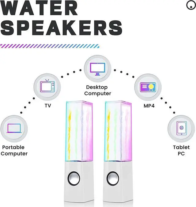 Alt view image 4 of 7 - Aoboo Led Color Computer Water Speakers with Light, USB Dancing Fountain Light Show Sound Speakers, 3.5mm Interface,Suitable for Laptop Speakers, Speakers for Desktop Computer (White)
