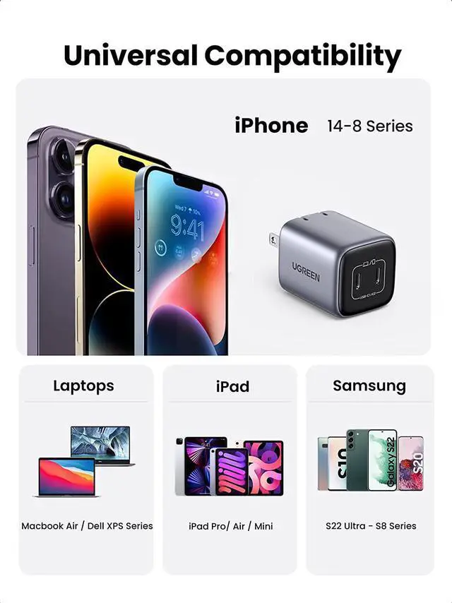 Alt view image 5 of 7 - UGREEN 45W Dual USB C Wall Charger, Nexode GaN Mini Charger Block 2 Ports Compatible with iPhone 14 Pro Max, iPad Pro/Air, MacBook Air M2, Samsung S22 Ultra, Steam Deck, Apple Watch 8, Pixel 7 Pro