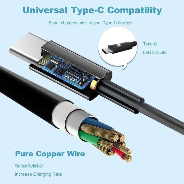 Alt view image 4 of 7 - 65W 45W USB C Laptop Charger Fits for Dell Latitude 5420 7420 5520 5440 5540 7440 5430 5530 7430 7330 7400 7410 5320 5450 7450 2in1 Power Cord, Type C XPS 13 Computer AC Adapter