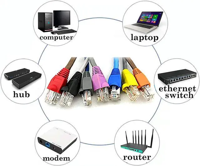 Alt view image 4 of 5 - 100 Pack RJ45 CAT6 CAT6E CAT5 CAT5E Ethernet Network Cable Strain Relief Boots Cable Connector Plug Cover Mixed Color