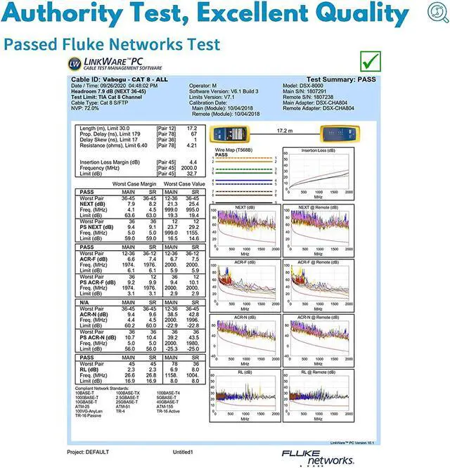 Alt view image 5 of 7 - Cat 8 Ethernet Cable, 20ft Heavy Duty High Speed Internet Network Cable, Professional LAN Cable, 26AWG, 2000Mhz 40Gbps with Gold Plated RJ45 Connector, Shielded in Wall, Indoor&Outdoor