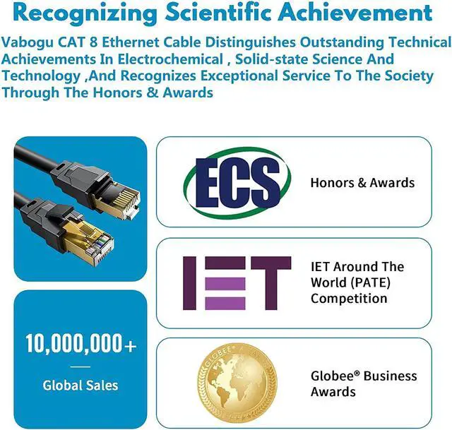 Alt view image 6 of 7 - Cat 8 Ethernet Cable, 20ft Heavy Duty High Speed Internet Network Cable, Professional LAN Cable, 26AWG, 2000Mhz 40Gbps with Gold Plated RJ45 Connector, Shielded in Wall, Indoor&Outdoor