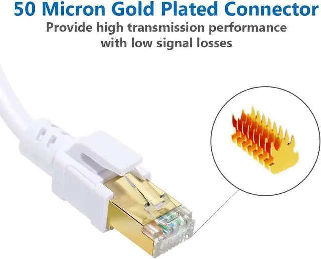Alt view image 3 of 7 - Cat 8 Ethernet Cable 50 ft Internet Network LAN Cable High Speed 2000Mhz 40Gbps RJ45 Cables for Gaming, Xbox, PS4, Modem, Router - Compatible for Cat7/Cat6e/Cat5e Network - White