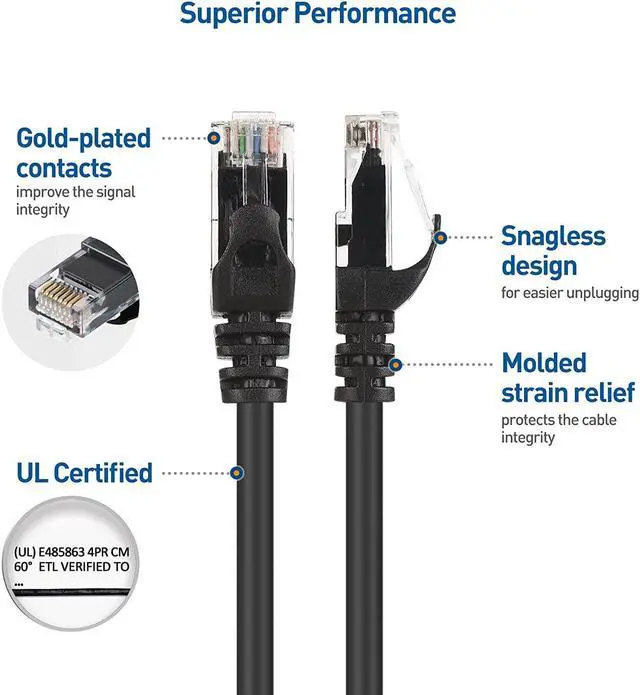Alt view image 4 of 7 - Cable Matters 10Gbps 10-Pack Snagless Short Cat 6 Ethernet Cable 1 ft (Cat 6 Cable, Cat6 Cable, Internet Cable, Network Cable) in Black