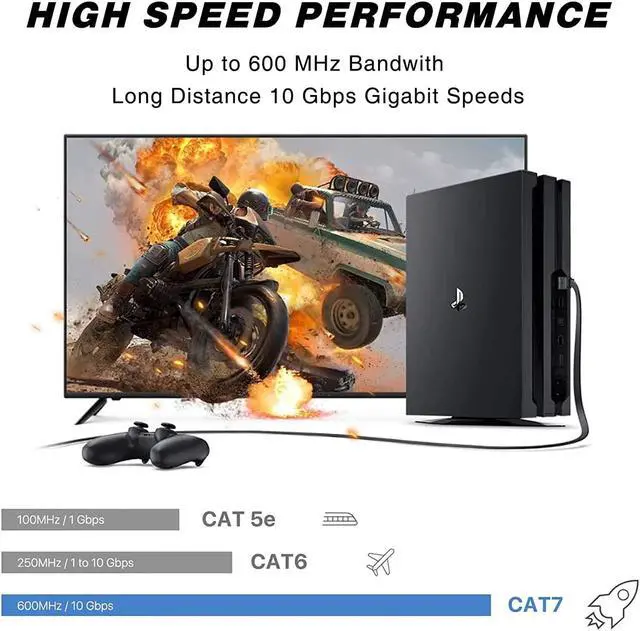 Alt view image 2 of 7 - Cat 6 Ethernet Cable 100 ft High Speed Black RJ45 Internet Cable for Outdoor & Indoor Support CAT6 Network Solid Slim Flat Computer LAN for PC