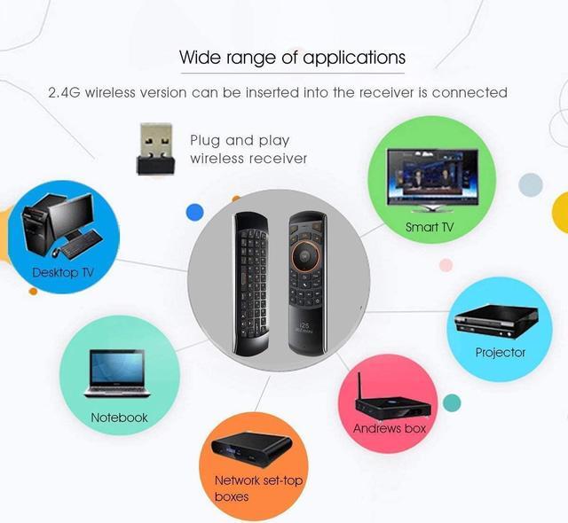 Alt view image 5 of 7 - Rii K25 Multifunction Portable 2.4GHz Mini Wireless Fly Mouse Keyboard and Remote Control with Rechargeable Li-ion Battery (Black)